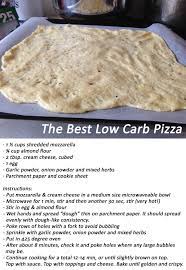 The Best Low Carb Pizza Low Carb Keto Recipes Low Carb Pizza Low Carb Recipes