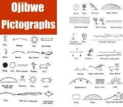Spirit writing symbols and messages have influenced and inspired generations of contemporary indigenous artists. Ojibwe Pictographs Angelicscalliwags Native American Symbols Native American History Pictograph