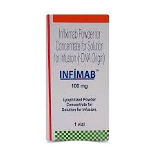 Image result for Infliximab