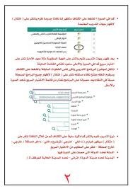 استخدام نظام التعلم الالكتروني moodle. Ø·Ø±ÙŠÙ‚Ø© Ø§Ø¶Ø§ÙØ© Ø§Ù„Ø¯ÙˆØ±Ø§Øª ÙÙŠ Ù†Ø¸Ø§Ù… ÙØ§Ø±Ø³ ÙˆØ²Ø§Ø±Ø© Ø§Ù„ØªØ¹Ù„ÙŠÙ… Ù…Ù† Ø£ÙŠÙ‚ÙˆÙ†Ø© Ø§Ù„Ù†Ù…Ùˆ Ø§Ù„Ù…Ù‡Ù†ÙŠ Ù„Ù„Ù…Ø¹Ù„Ù…ÙŠÙ†