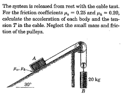 Is the coefficient of friction the same as when the block was standing on its larger (or smaller) end? Coefficient Of Friction In Pulley System Physics Stack Exchange