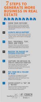 Generate More Business Tom Ferry James Baldi Somerset Powerhouse Realtor Powerhouse Real Esta Real Estate Agent Marketing Real Estate Agent Real Estate Tips