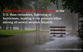 Meaning we know how each piece moves, the fact that it is a game of strategy, and even memory, but when it comes to moving. Flooding Sema