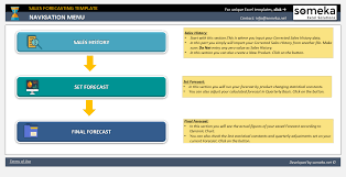 sales forecasting template