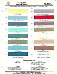 Image result for Frosted Mint 1961 Polara