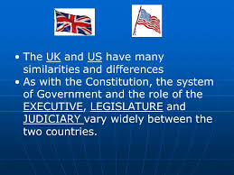 The united kingdom of great britain and northern ireland (the united kingdom or the uk) is a constitutional monarchy comprising much of the british isles. What Is Branches Of Government In Uk