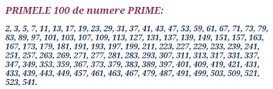 Numerele pare sunt numerele care se împart exact la 2, adică restul este 0. Numere Prime Numere Compuse Numerele Prime Pana La 100 500 1000 Si 10000 Primele 100 Si Primele 1000 De Numere Prime Jitaruionelblog Pregatire Bac Si Evaluarea Nationala 2021 La Matematica Si