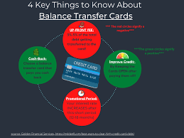Search a wide range of information from across the web with quickresultsnow.com. 10 Best Ways To Clear Credit Card Debt After Covid 19