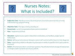 Nursing Documentation Forms Google Search Nursing