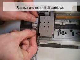 Inkjet Cartridge Printing Blank Pages What To Do Youtube