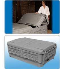 The Tuffest Spa On The Market Just Got Tuffer With The Ability To Hold Over 300 Pounds This New Exclusive Cover Design Neve Hot Tub Cover Access Panels Spa