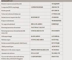 Cheat gta 5 ps3, ps4, pc lengkap bahasa indonesia 2020. Cheat Tamat Asli Gta
