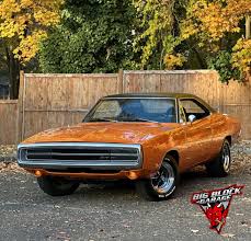 Image result for Cream 1970 Charger