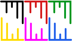 Free Image On Pixabay The Graph Table Rod Jobs Work Graphing Rod Free Images