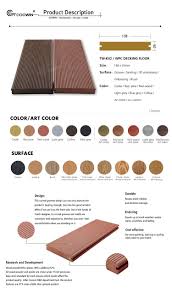 Tw K02 Wpc Decking Floor Size 138x26mm Surface Groove Sanding 3d Embossing Embossing Brush Color Cedar Red Wood Light Composite Decking Coffee Art
