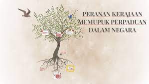 Plkn dapat memupuk perpaduan nasional. Peranan Kerajaan Memupuk Perpaduan Dalam Negara By Kiera Sarif