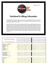 Peiwei Nutritional Allergy Menu Guide Pdf Tofu Thai Cuisine
