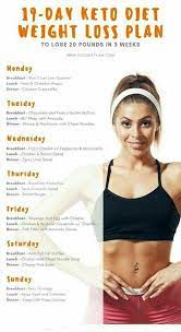 Pin On Diet Weigh Loss