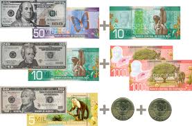 Convert about us dollars to euros with alpari's online currency converter. Costa Rica Currency Exchange Made Easy