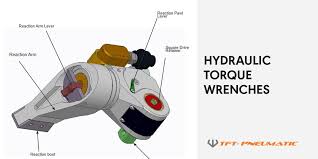 Opt eight 1/4 ports (include female and male couplers with dust cap), that can synchronize work for 4 hydraulic wrench. Hydraulic Torque Wrench The Complete Guide For This Powerful Bolting Tool Tft Pneumatic