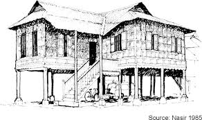 The design approaches of the traditional malay house in conjunction with the needs of achieving good ventilation are summarized as follow Pdf Climatic Design Of The Traditional Malay House To Meet The Requirements Of Modern Living Semantic Scholar