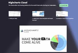 Introducing Highcharts Cloud Alpha Highcharts