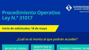Reglamentan trámite para quienes sufran enfermedades oncológicas o hematológicas. Retiro De Fondos Afp Cuanto Me Corresponde Y Como Hacer La Solicitud Del Procedimiento As Peru
