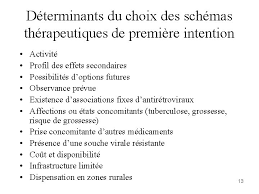Pour bien comprendre, 1jour1actu t'explique en vidéo quels sont les. Prise En Charge Clinique Du Vihsida Document No