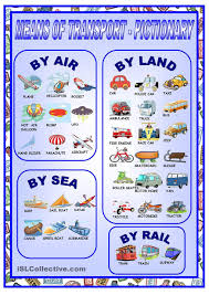 Means Of Transport Pictionary English Vocabulary Transportation Vocabulary