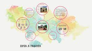 (vi) tujuan penubuhan bangunan a famosa dibina bertujuan untuk dijadikan kubu pertahanan melaka. Kota A Famosa By Melissa Ping