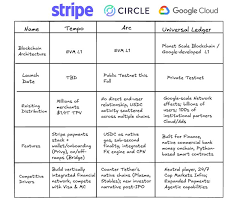 BytokenAI - 助您从容把握每一个最佳投资瞬间