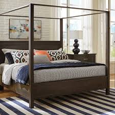 Tempat tidur kelambu jati breeze terbuat dari kayu jati solid dan dipadukan dengan aksen aluminium cor yang menyerupai kayu kasar, rumah mebel menawarkan rasa penyempurnaan yang aneh. Jual Jual Tempat Tidur Kelambu Desain Terbaru Sobat Furniture