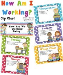 How Are We Working Today Clip Chart Classroom Behaviour Management