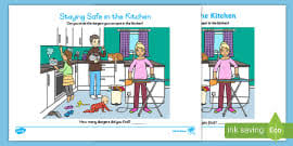 Office dangers checklist remember by learning to identify existing and potential hazards, you can create a safer environment at Dangers In The Kitchen Kitchen Hazards Worksheet