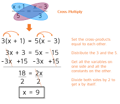 Divide both sides of the equation to solve for x. once you have the x term (or whichever variable you are using) on one side of the equation, divide both sides of the equation to get the variable alone. How To Solve A Proportion Kate S Math Lessons