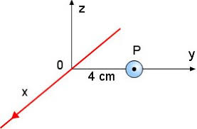 Besar dan arah induksi magnet di titik p adalah. 30 Soal Medan Magnet Pilihan Ganda Dan Jawaban