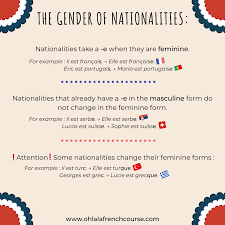 So take this list with a grain of salt: The Gender Of Countries Nationalities And Cities In French