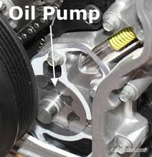 Learn Your Car How Different Car Parts And Sensors Work Automobile Technology Car Mechanic Car
