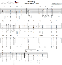 Yesterday Acoustic Guitar Tab Guitar Tabs Basic Guitar Lessons Guitar Lessons