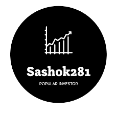 We provide millions of free to download high definition png images. Unilever Can The Down Trend Stop 2020 Sashok281 Etoro Popular Investor
