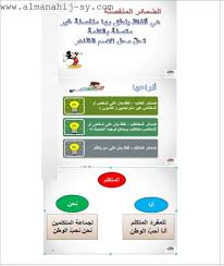 حل درس الضمائر المنفصلة في اللغة العربية للصف السادس الفصل الاول