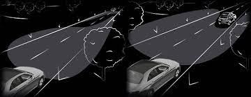 Night view assist plus with spotlight function can flash at any pedestrians it detects in order to warn both the driver and the. Mercedes Benz