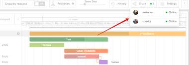 Improved Personal And Teamwork In Ganttpro For Better