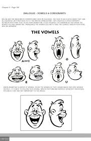 Pin By Diego Tobar On Character Anatomy Cartoon Drawing Tutorial Character Design References Animated Drawings