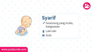 Hitungan dalam bahasa arab disebut 'adad (عدد) dan yang dihitung disebut dengan m'adud (معدود). Arti Nama Syarif Posbunda