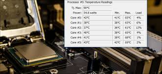 Use one of these temperature monitoring apps to keep your pc healthy. How To Monitor Your Computer S Cpu Temperature