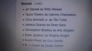 Страна чудес уилли / willy's wonderland. The Voices Of Animatronics And Performers From Willy S Wonderland Youtube