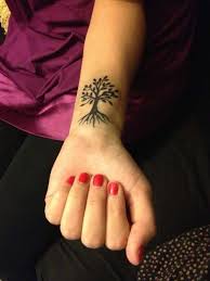 Agac Bilek Dovmeleri Bayan Wrist Tattoos For Women Dovmeli Kadin Kucuk Dovmeler Tattoo Life