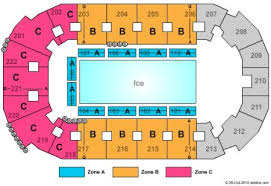 Covelli Center Seating Chart