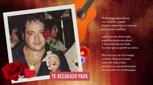 Изучайте релизы leo mattioli на discogs. Leo Mattioli Te Recuerdo Papa Video Lyric 2021 Youtube